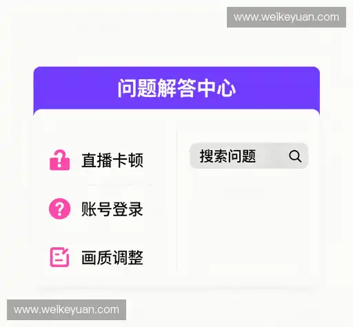 常见问题解答